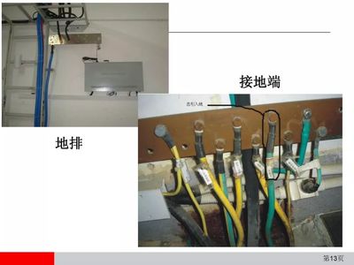 弱电中通信设备安装工艺,这些设备你都用过吗